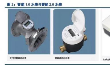 智能水表行業深度報告：迎接智慧水務，擁抱智能水表3.0